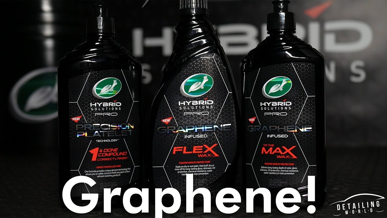 Turtle Wax Hybrid Solutions Pro Graphene Range Taking A First Look