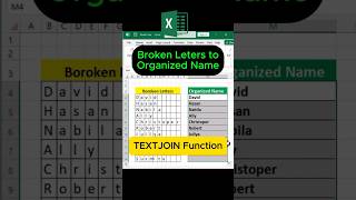 How to Combine Separated Letters into Names in Excel | TEXTJOIN Trick
