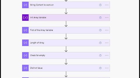 Power Automate Flow Basic Expressions – Split, Length, First, Empty, Union and Join