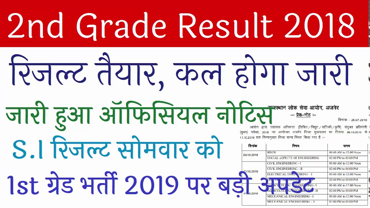 RPSC 2nd Grade Result 2019 Official Cut Off Marks RPSC 1st Grade Rpsc 2nd grade result 2019 official cut off marks rpsc 1st grade