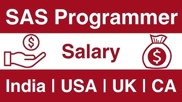 Unveiling Salaries of Clinical SAS Programmers Across the Globe