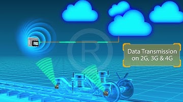 Indian Railway- Condition Monitoring System via Sensor WM | VRMedMotionLab | 3D Medical Animation