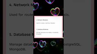 CCS342 UNIT 4 Ansible Modules #ansible#module#devops#server#developercoder#tutorial