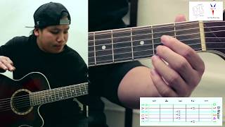 Karen How to play A and B Guitar tutorial