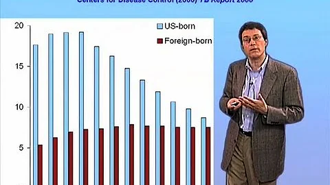 TB demographics - John McKinney (EPFL)