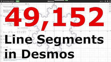 Koch Snowflake and Anti-Snowflake in Desmos