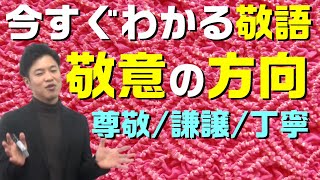 【古文基礎文法 第28講】敬意の方向は誰でもわかる！敬語表現はこれでOK！【尊敬/謙譲/丁寧】