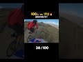 プロが挑戦🔥 100人全員ぶち抜ける??