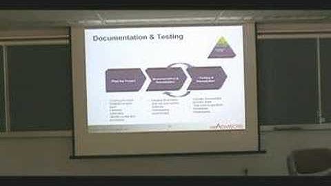 SOX (Sarbanes-Oxley) 404 Best Practices