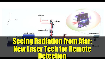 Seeing Radiation from Afar: New Laser Tech for Remote Detection