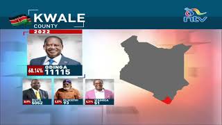 UPDATE: Provisional presidential results per county