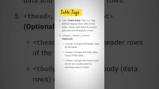 &quot;Mastering HTML Tables: A Complete Beginner&#39;s Guide&quot;