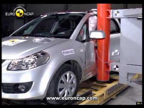 Euro NCAP | Suzuki SX4 | 2006 | Crash test