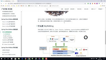 千锋java教程：015 Spring Cloud Alibaba SkyWalking 分布式链路追踪