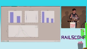 RailsConf 2017: Predicting Titanic Survivors with Machine Learning by Ju Liu
