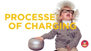 Processes of charging - friction, conduction, induction