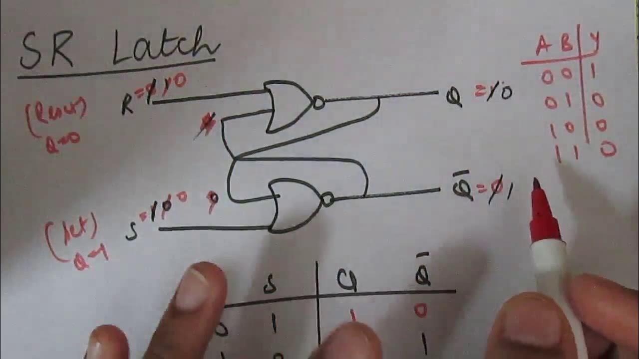 Storage Elements1 SR Latch(in HINDI) YouTube