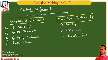 13. What are the Control Statements or Decision Making Statements in C++ programming language.