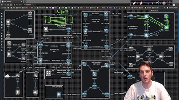 Cisco CCNP ENCOR and ENARSI L2 Series 005 - Port Channels