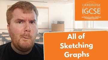 All of iGCSE Maths Sketching Graphs: What You Need To Know