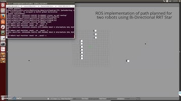 Bi Directional RRT Star with Static Obstacles and ROS implementation