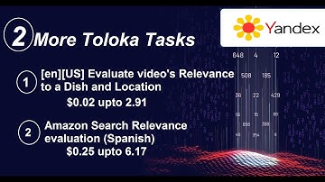 [en][US] Evaluate video