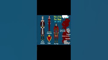 A Song of Ice and Fire: Stannis Invades North | History of the Known World