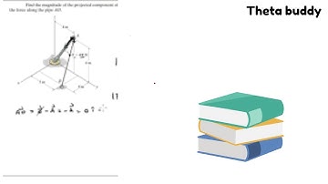 Find the magnitude of the projected component of the force along the pipe AO