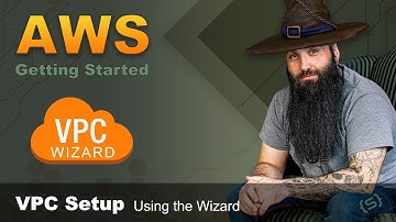 AWS VPC Wizard