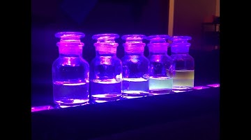 DIY 10 Minute Carbon Quantum Dots