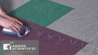 Create Sound Waves You Can See Experience Arbor Scientific