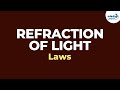 Laws of Refraction of Light | Don't Memorise