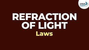 Laws of Refraction of Light | Don