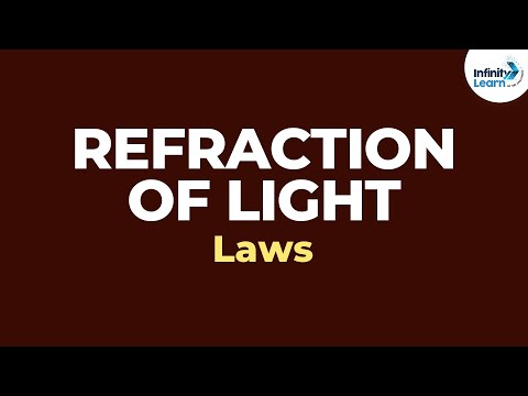 Laws of Refraction of Light | Don&rsquo;t Memorise