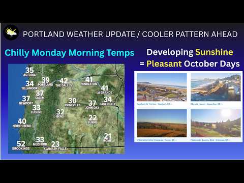 Frosty Tuesday for some, warmer days in Portland 7day