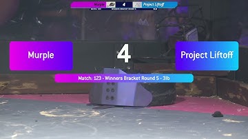 September 2021 - Murple vs. Project Liftoff - 3lb Robot Combat