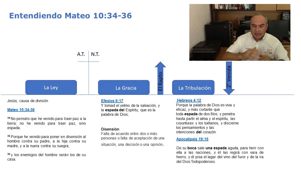Mateo 10 34 36 Meaning