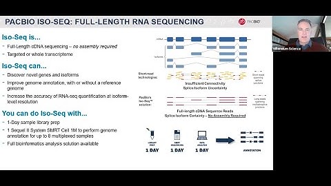 PacBio: Lunch and Learn Series - HiFi for transcriptomics