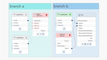 ALLPLAN 2024 | VISUAL SCRIPTING
