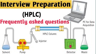 Most frequently asked interview questions of HPLC|QC interview questions in Pharma|English Excel