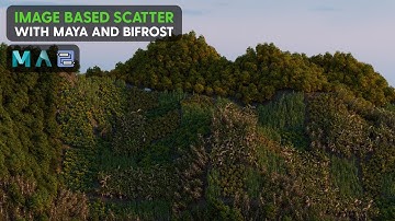 Image based scattering with Maya and Bifrost