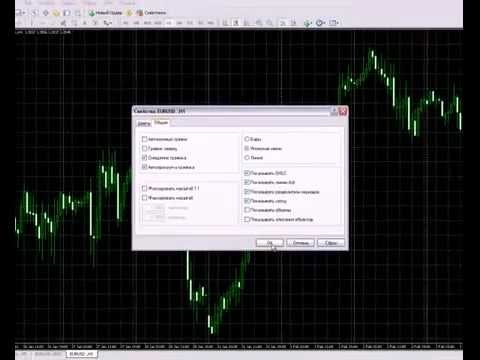 Forex для начинающих