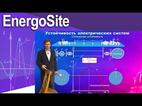 Электромеханические переходные процессы.Статическая устойчивость. Угловая характеристика.