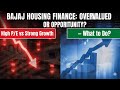 Bajaj Housing Finance share latest news | Today's news | Strong growth and Fundamentals