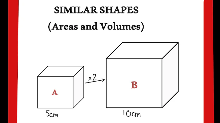 Similar Shapes Introduction - Area and Volume Scale Factors | GCSE maths