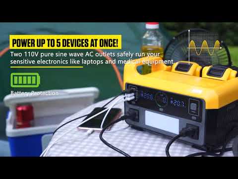 For 20V battery!  Ecarke 550w Power Inverter for Dewalt Battery