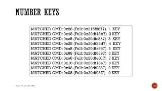 IR remote controlled WS2812 T9 typing and scrolling display using Pico::  MCU-PART#56