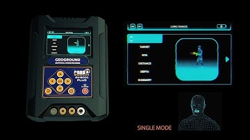 COBRA GX-8000 PLUS - How to Use Video