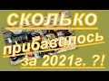 2. КОСМЕТИКА, КОТОРАЯ ПОЯВИЛАСЬ В 2021 ГОДУ!!!