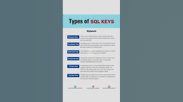 Types of SQL Keys  #sql #sqlserver #sqlab #sqlkeys #sqlprimarykey #primarykey #foreignkey #sqlcomma